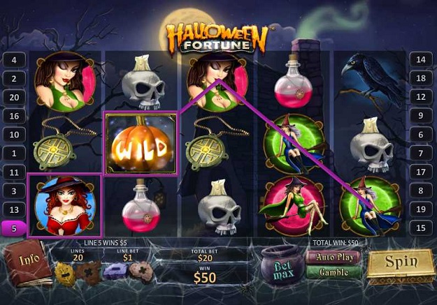 Real Ghost Slot Game For Halloween 2014