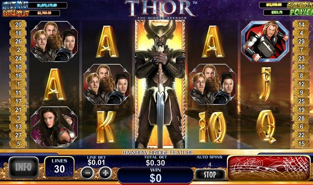Thor Slot Machine